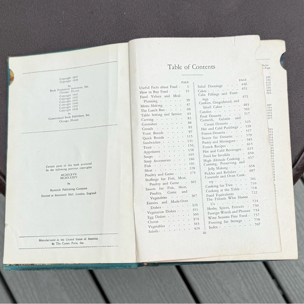 Vintage American Women’s Cookbook 1947